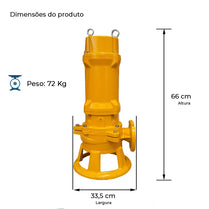 Bomba Trituradora Thebe TSBT 10,0CV 220V Trifásica