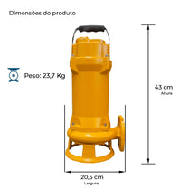 Bomba Trituradora Thebe TSBT 1,5CV 380V Trifásica