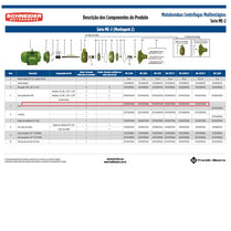 Eixo para Bomba Schneider ME 23 de 19x243mm