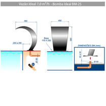 Ducha JR Pratic Inox 304 Vazão 7,0m3/h Sodramar Victória