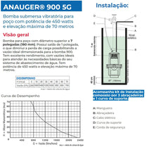 Bomba Submersa Vibratória Anauger Anauger 900 450W 127V Mono