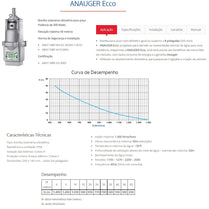 Bomba Submersa Vibratória Anauger Ecco 300W 254V Monofásica