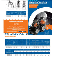 Pressurizador Pressostato Dancor TDV 20 DA-2 0,50CV 220V Mono Até 2 banheiros