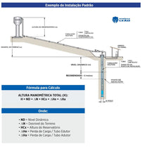 Bomba Palito com Painel Leão 4R3PA-07 0,50CV 220V Monofásica