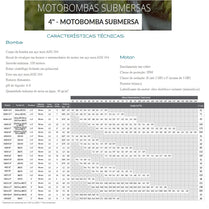 Bomba Caneta Ø4" Cabo 1,5m Lepono 4SD11/4 1,5CV 220V Tri