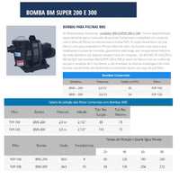 Bomba Piscina Sodramar BMS-200 Super 2,0CV 220/380V Tri