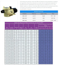 Bomba Piscina Sodramar BMU-200 Ultra 2,0CV 220/380V Tri