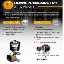 Pressurizador Pressostato Rowa MAX PRESS 410 4,0CV 220V Tri Até 10 banheiros