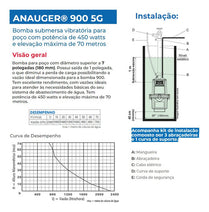 Bomba Submersa Vibratória Anauger Anauger 900 450W 220V Mono