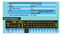 Bomba KSB Hydrobloc P 1000 1,0CV 220V Trifásica