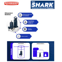 Bomba Trituradora Schneider SHARK 1,0CV 127V Monofásica