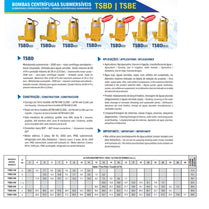 Bomba Submersível Drenagem Thebe TSBD-450 12,5CV 220V Tri